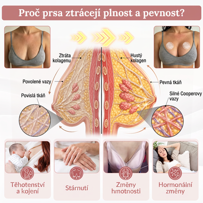 ✈️HISKIN® Mikroneedlová náplast pro podporu objemu, lifting a pevnost prsou